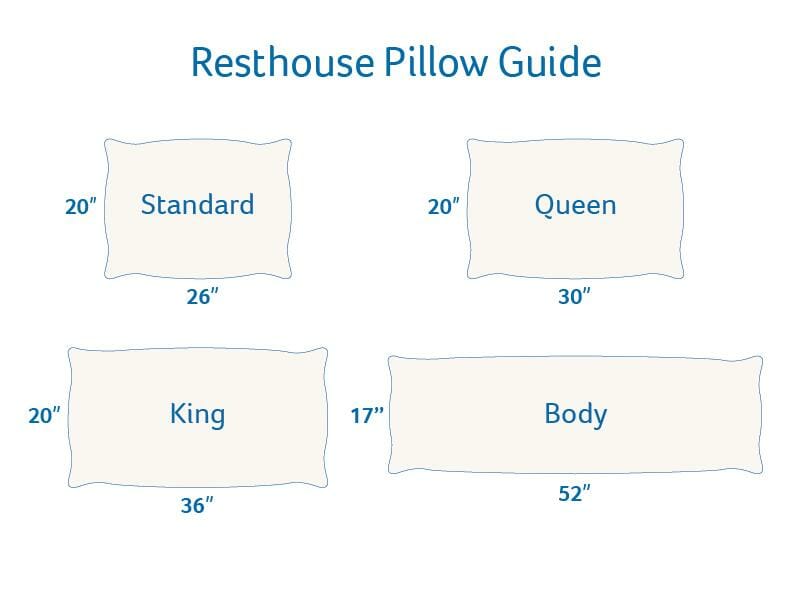 wapt image post 23 - What Is a Standard Pillow Size and What Size Is a Queen Pillow?