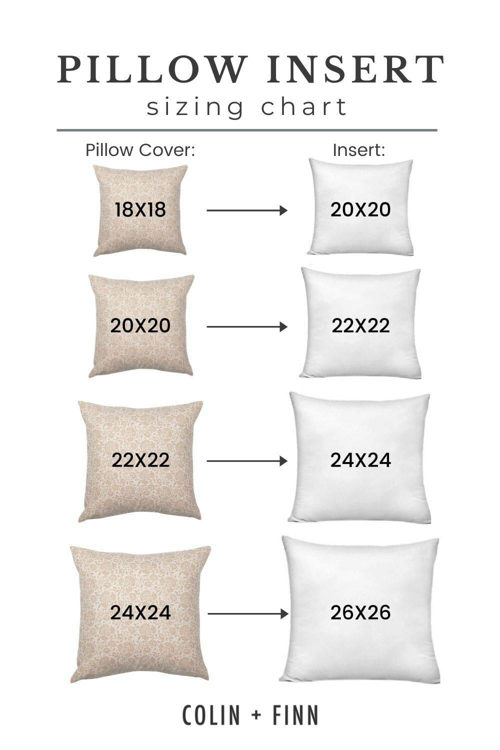 What Is The Standard Size Of A Throw Pillow 729 - What Is The Standard Size Of A Throw Pillow?