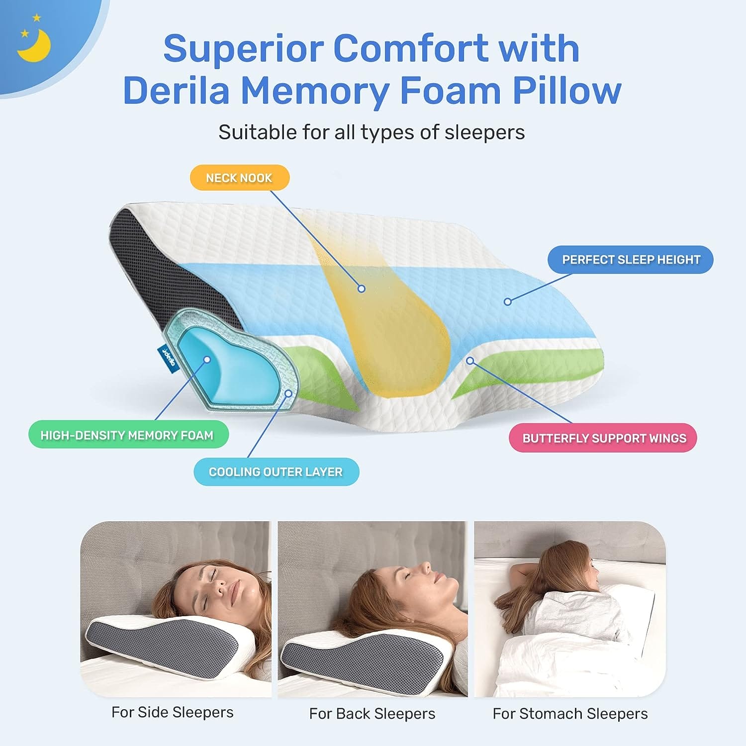 Derila Contour Anti Snore Pillows for Sleeping - Ergonomic Neck Support Pillow for Neck  Shoulder Pain Relief - Side, Back, Stomach Sleepers - Cervical Best Bed Anti-Snoring Pillows for Sleeping