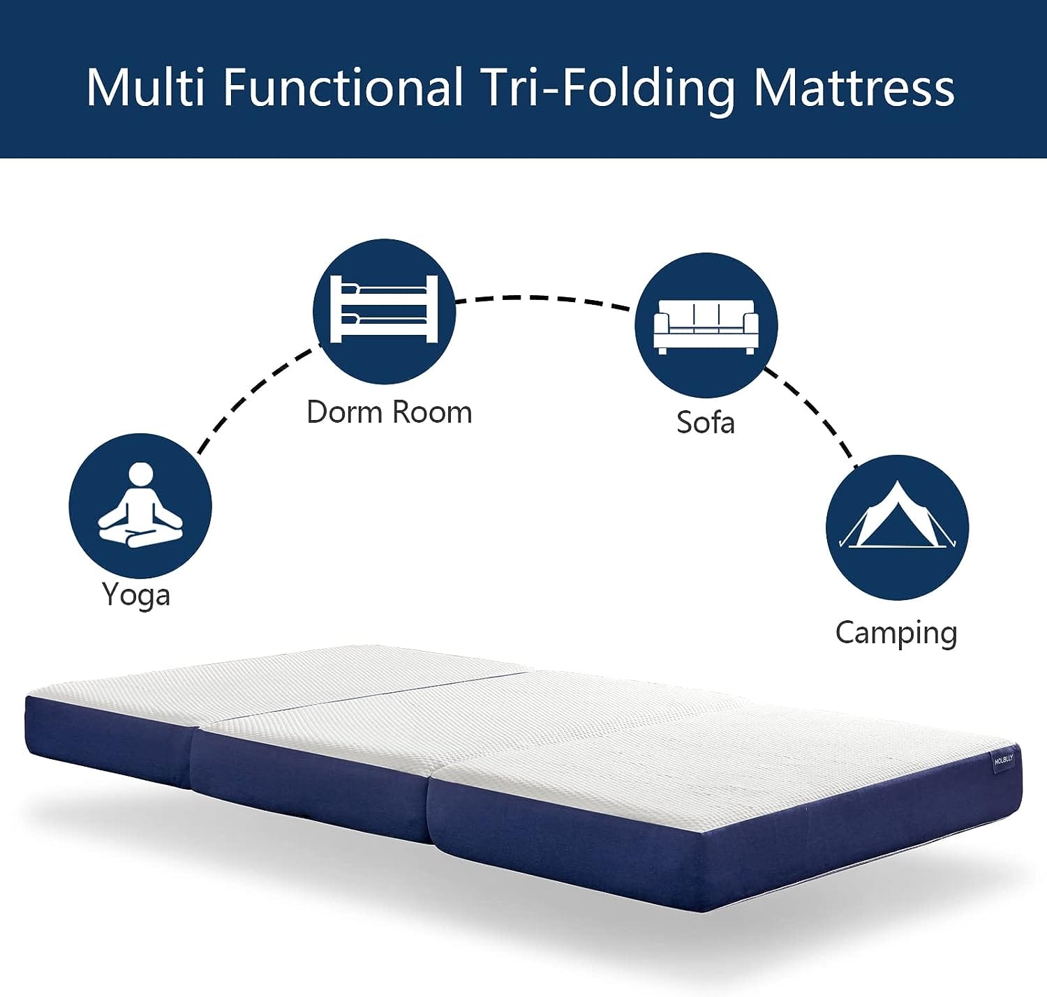 Molblly 3 inch Memory Foam Tri Folding Mattress, Portable Trifold Mattress Topper with Breathable  Washable Cover, Foldable Guest Bed for Camping, Small Twin - 25”x 75”x 3”