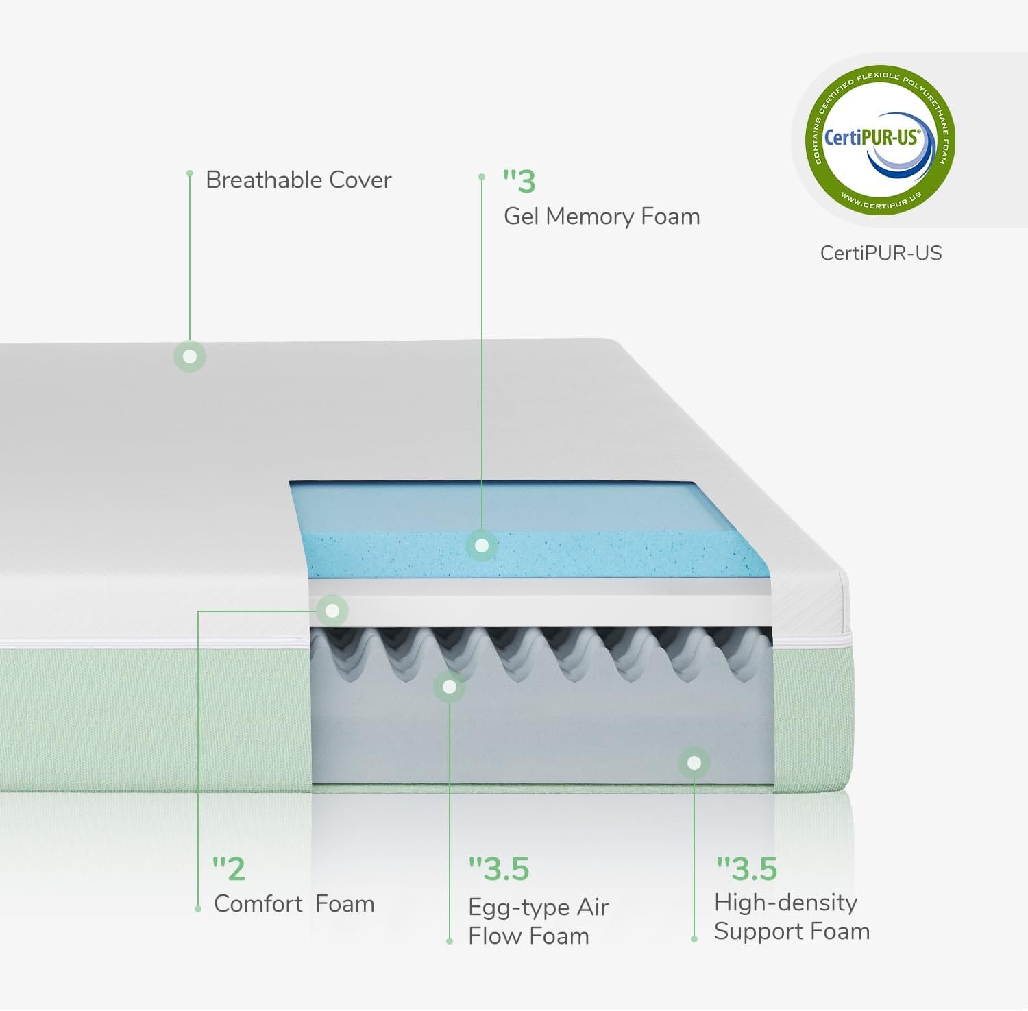 Novilla Mattress Full Size,12 Inch Gel Memory Foam Mattress in a Box for Cool Sleep  Motion Isolation,Medium Firm Feel Bed Mattress,Bliss