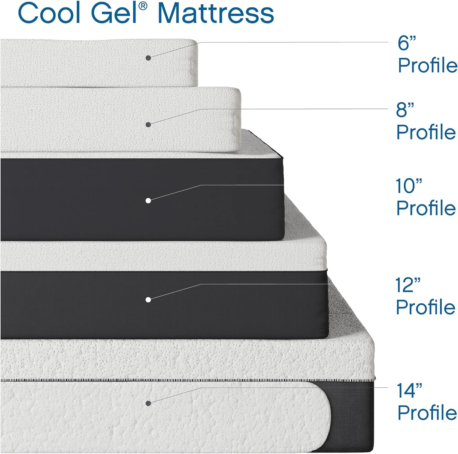 Classic Brands Cool Gel Gel Memory Foam 6-Inch Mattress | CertiPUR-US Certified | Bed-in-a-Box, Full